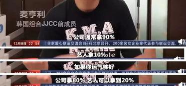 中韩娱乐圈爆料,明星幕后故事大揭秘  第1张